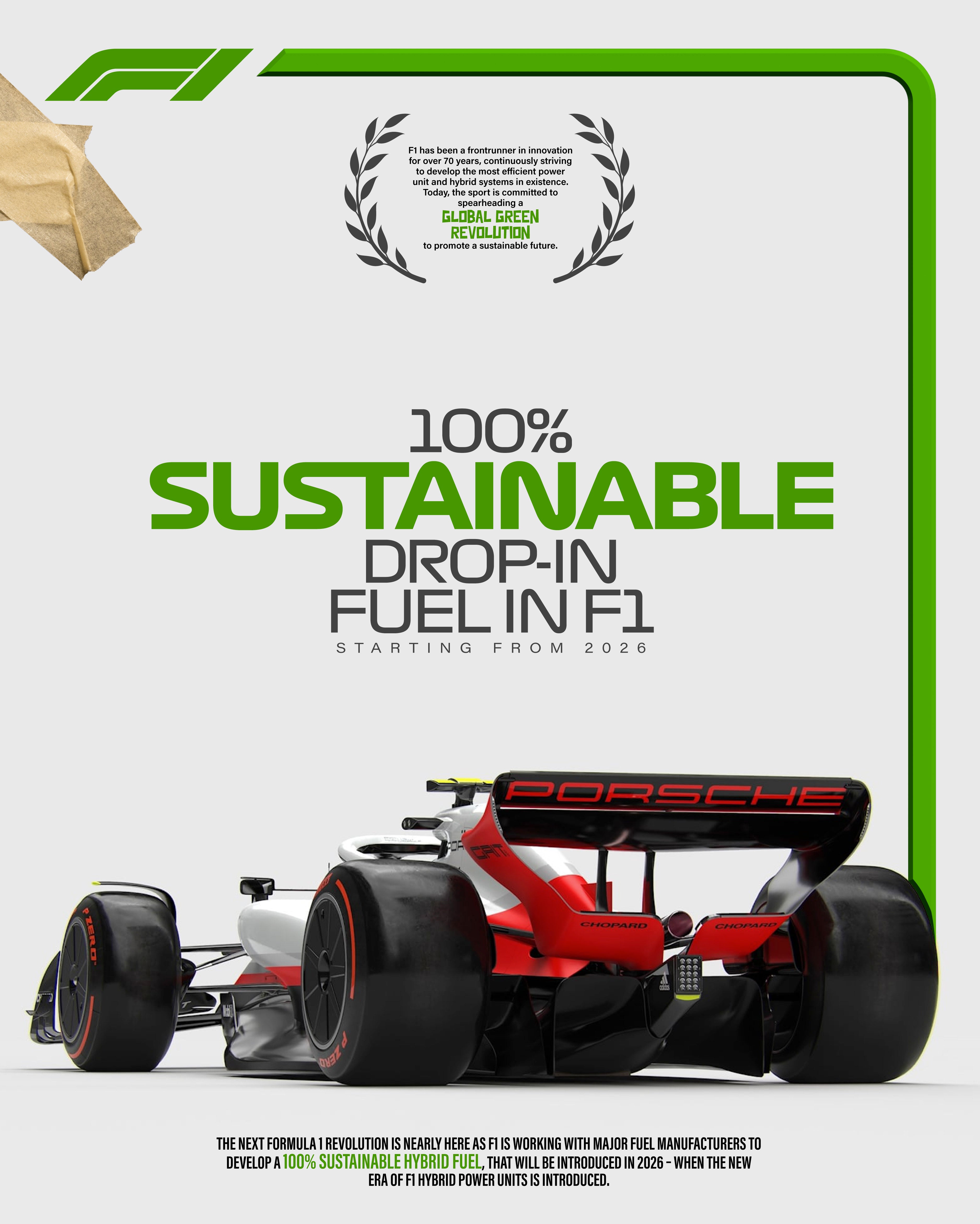 Formula 1's 'Sustainable Fuel' Aims to Save Internal Combustion