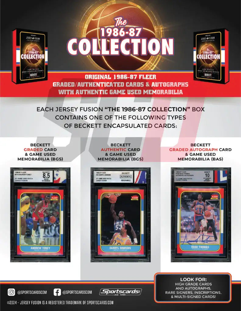 Jersey Fusion The 1986/87 Collection Basketball Basketball