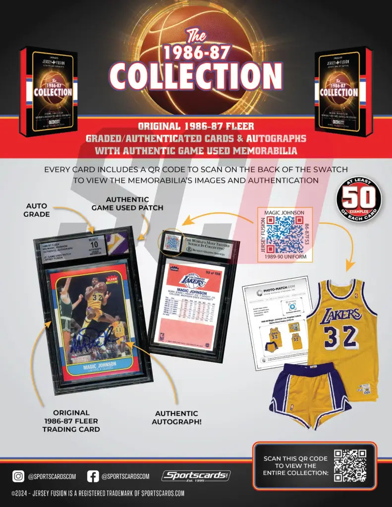 Jersey Fusion The 1986/87 Collection Basketball Basketball